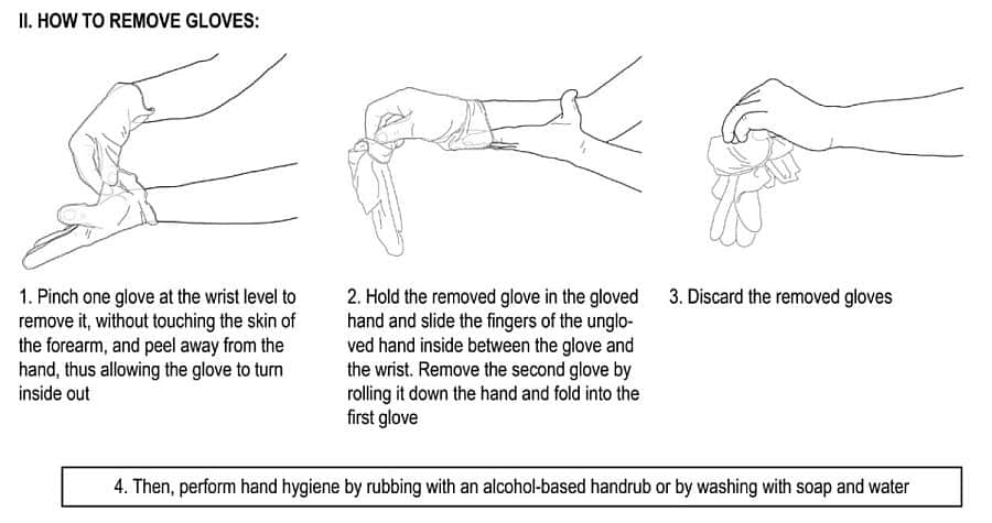 How To Take Off Gloves Image