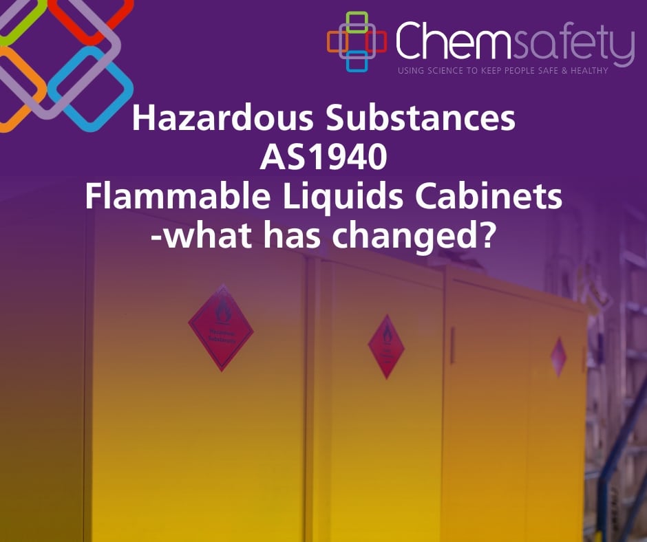 Flammable Liquids Cabinets Blog Image 1
